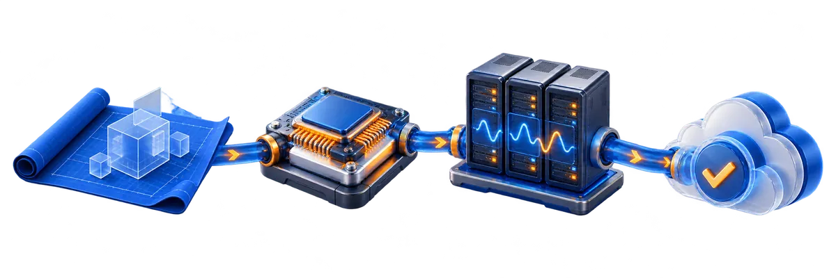 Four stages of delivery: prototyping, hardware optimization, stress testing and deployment.